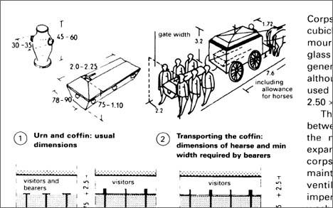 compact_living_cemetry_coffin_death_dead_crematoria